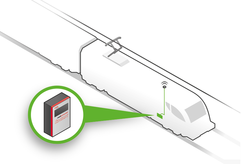 © ÖBB/Sprit Design Sketch of a locomotive with railpowerbox