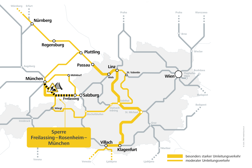 © ÖBB Grafik der Sperren bei der deutschen Bahn - Auswirkungen auf den Güterverkehr